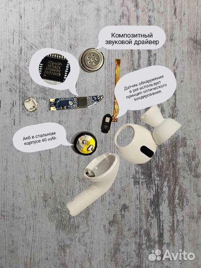 Наушники AirPods Pro premium + чехол в подарок