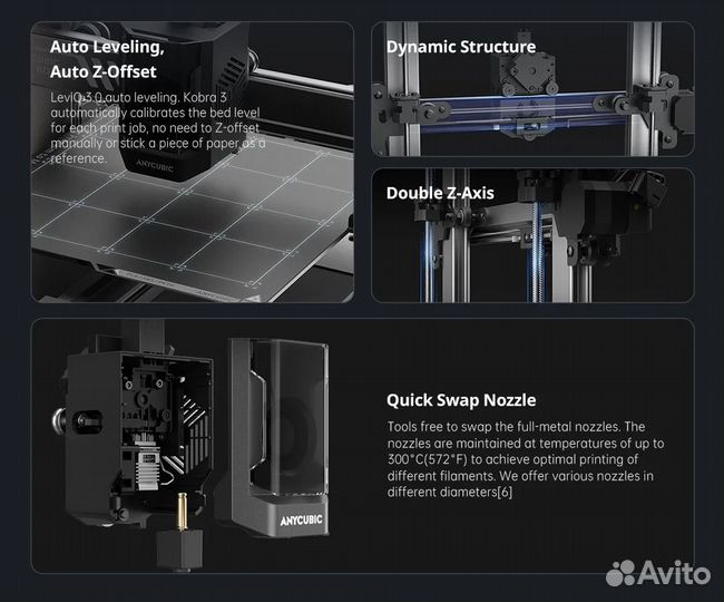 Цветной 3D принтер Anycubic Kobra 3 combo 2024