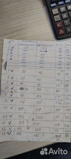 Гидроцилиндры Ы