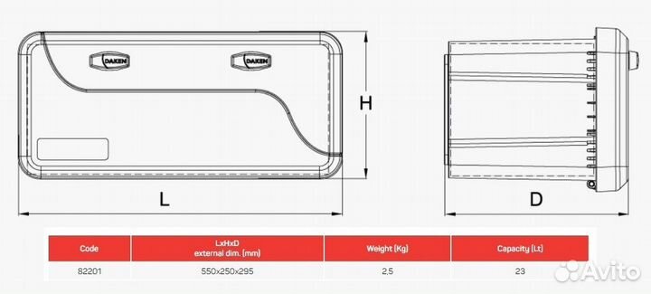 Инструментальный ящик Daken Blackit 39 литров