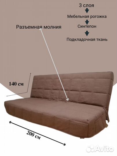 Чехлы Бединге на диван-кровать икея IKEA