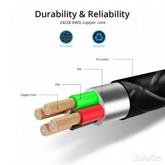 Магнитный кабель fonken microusb/Type-C/iPhone 1 м