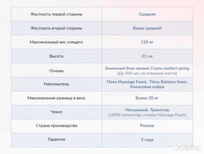 Матрас Димакс Твист Ролл Медиум стиф 15(67х187)