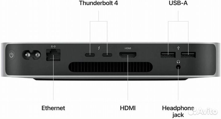 Apple Mac Mini (2023) M2 Pro 16Gb/512Gb