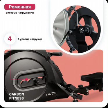 Гребной тренажер