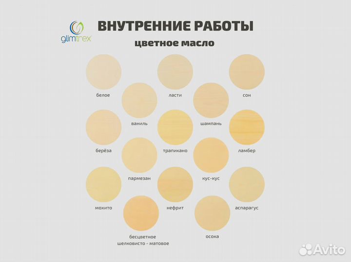 Масло восковое для дерева 2,5 л