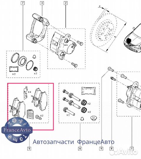 Колодки передние Renault Logan, Sandero, Clio, Sym