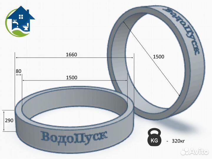 Жб кольцо сквозное кс 15-3 напрямую с завода гост