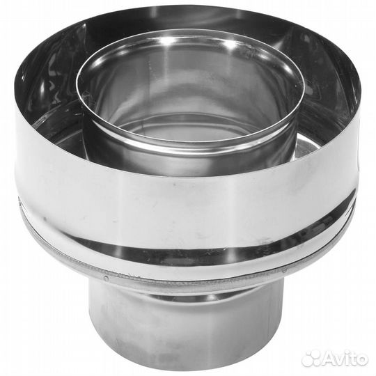 Старт Сэндвич