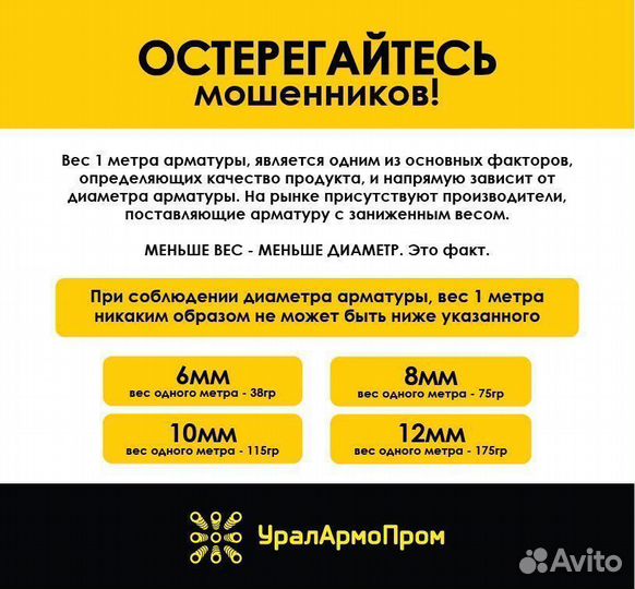 Арматура для фундамента