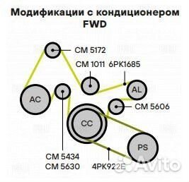 Ролик приводного ремня с натяжным механизмом trial