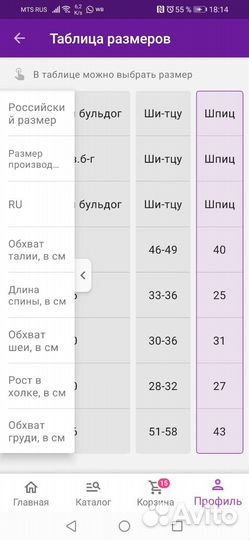 Одежда для собак