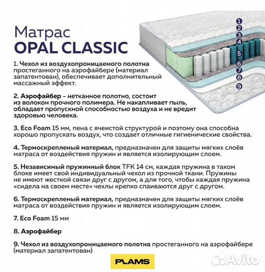 Матрас пружинный 90х180 Plams opal classic