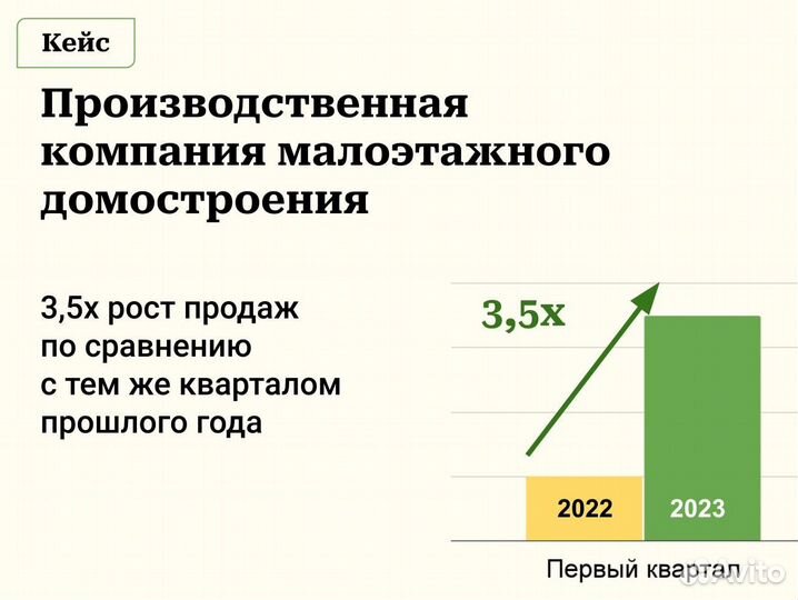 Директор по развитию