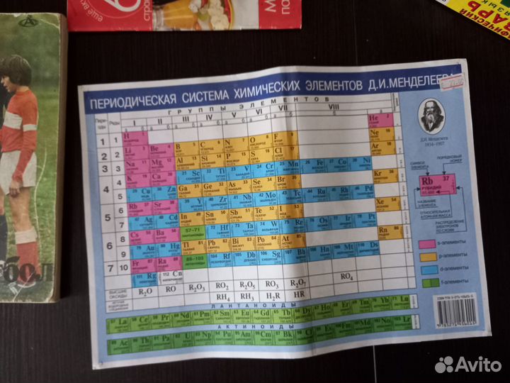 Атласы, контурные карты, словари и др