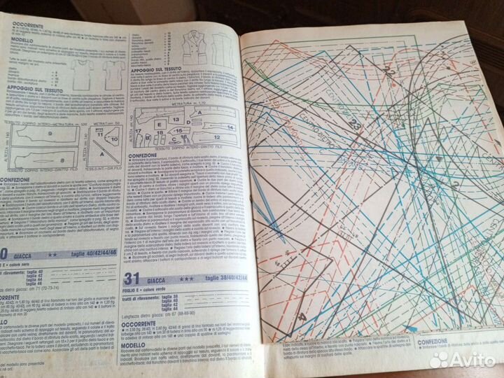 Журнал моды 1994 года boutique с лекалами