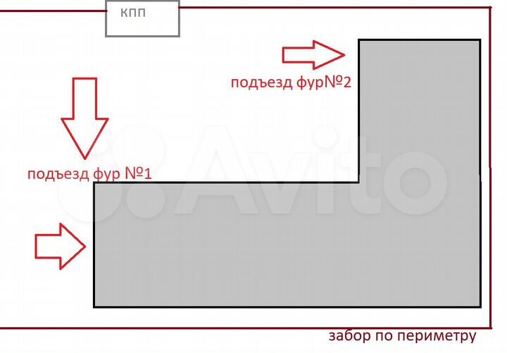 Открытый склад / Площадка / Стоянка, 1700 м²