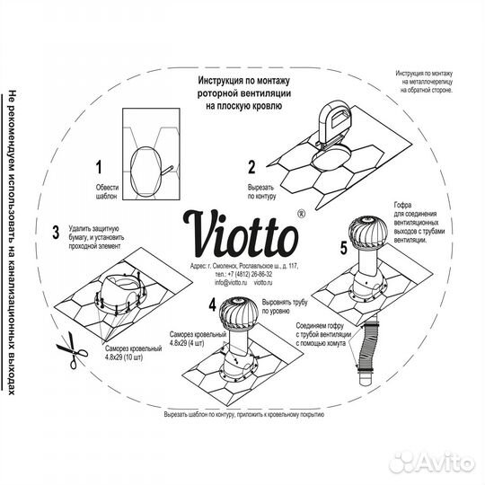 Роторная вентиляция Viotto Ф110мм на фалец RAL8017