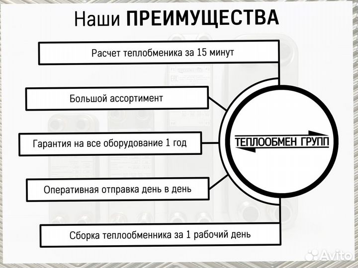 Теплообменник пластинчатый 50 кВт, с НДС