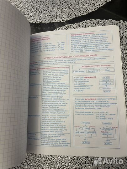 Тетрадь по информатике
