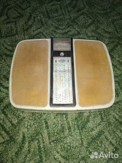 Напольные весы