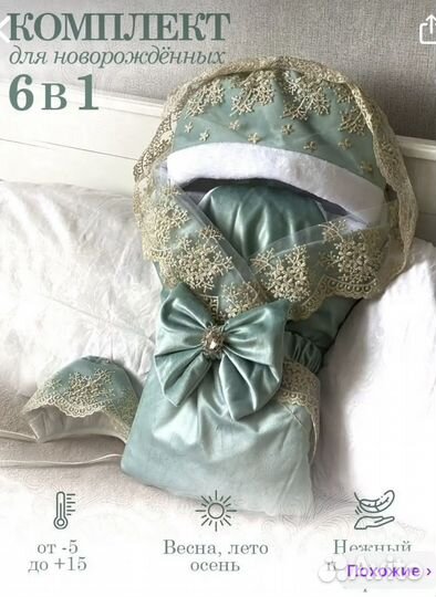 Комплект на выписку новорожденного