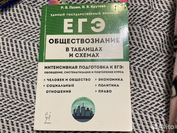 Егэ обществознание в таблицах и схемах