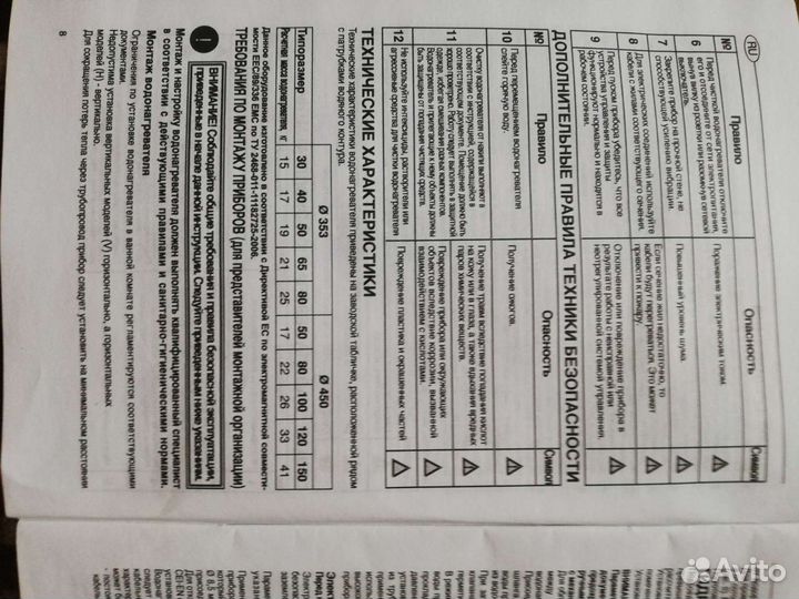 Бойлер водонагреватель ariston