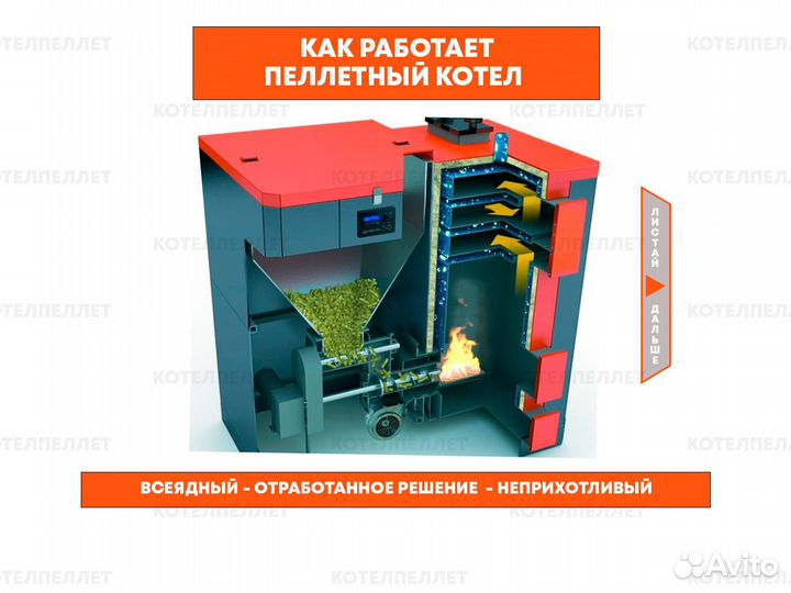Пеллетный Котел Биодом Biodom