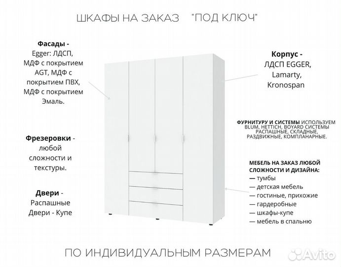 Шкаф от производителя 