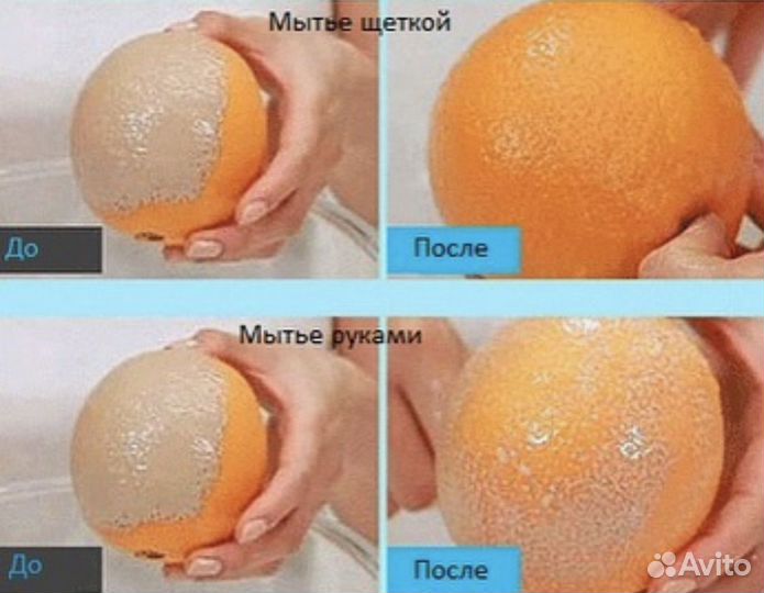 Электрическая щетка для чистки лица