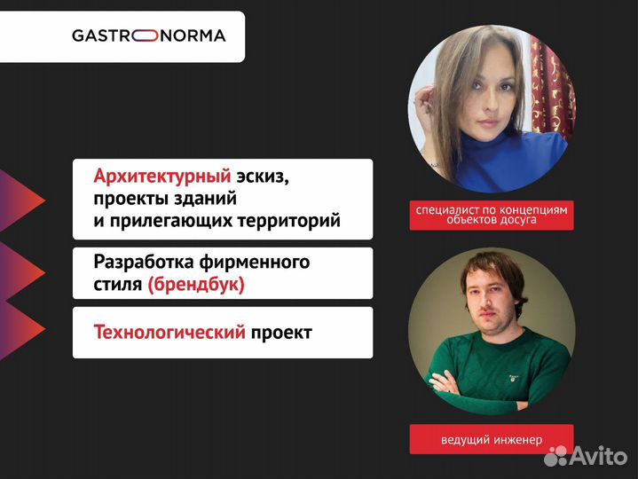 Откроем Кофейню, пекарню