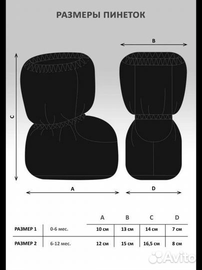 Мембранные пинетки