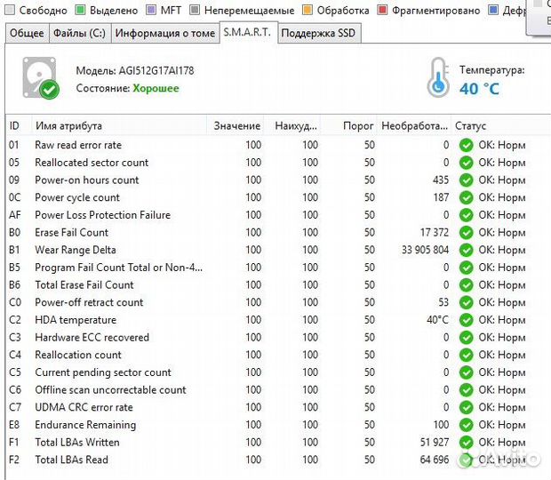 Ноутбук Asus 17.3 Full HD, i5/nVidia/SSD