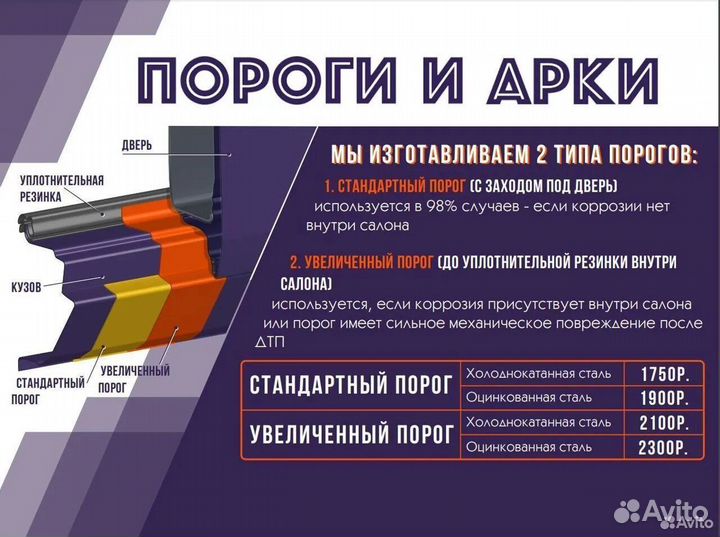 Порог кузовной Mazda 626 (GF)
