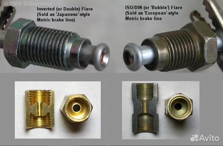 Изготовление тормозных трубок