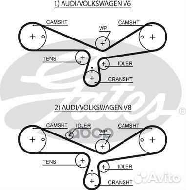 Комплект ремня грм VAG A4/A6/A8/passat -05 2.4