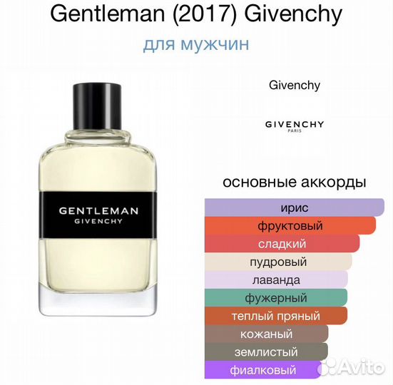 Духи Givenchy Gentleman