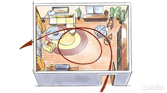 Фен-шуй консультант онлайн