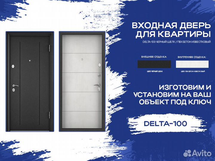 Входные двери