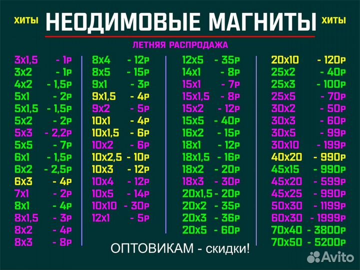 Неодимовый магнит 18x3 мм. 100 шт