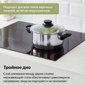 Кастрюля IKEA Аннонс новая