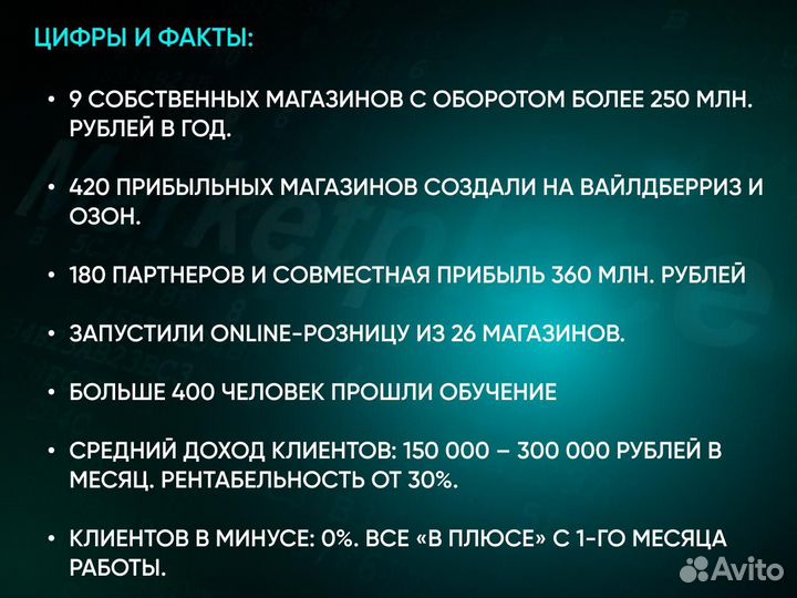 Инвестиции озон