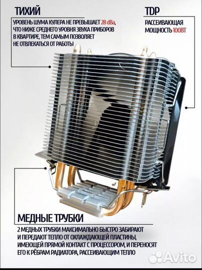 Кулер для процессора