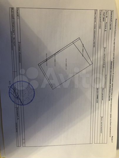 Участок 15 сот. (ИЖС)