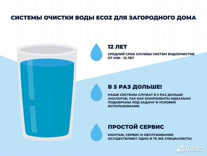 Система отчистки воды от железа для дома