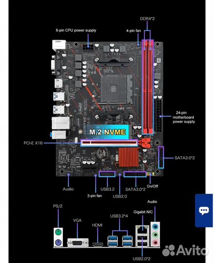 Комплект A520M + Ryzen 5 3500X/кулер +16Gb Ddr4+M2