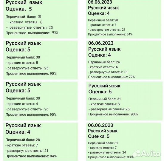 Репетитор по русскому языку