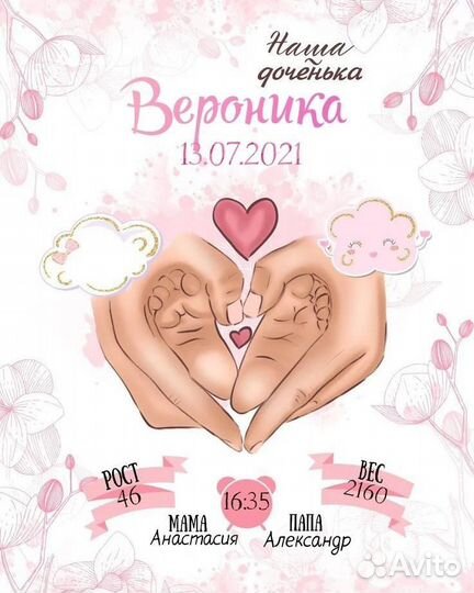 Метрика для новорожденных