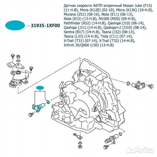 Датчик скорости АКПП вторичный Nissan Juke (F15)